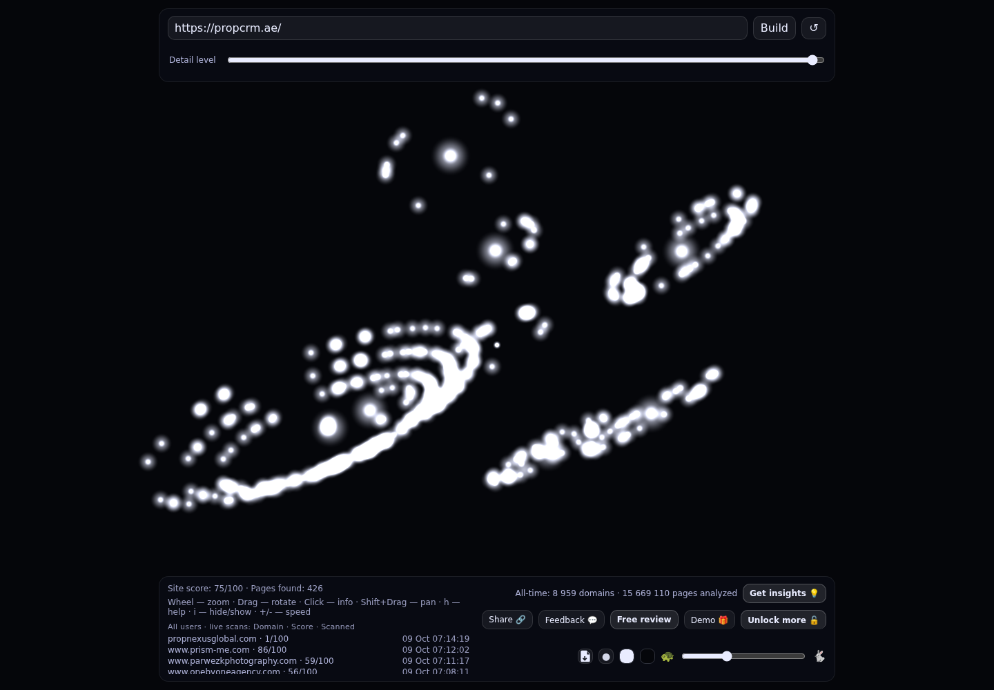 PropCRM &middot; RADAR_GRAPH
