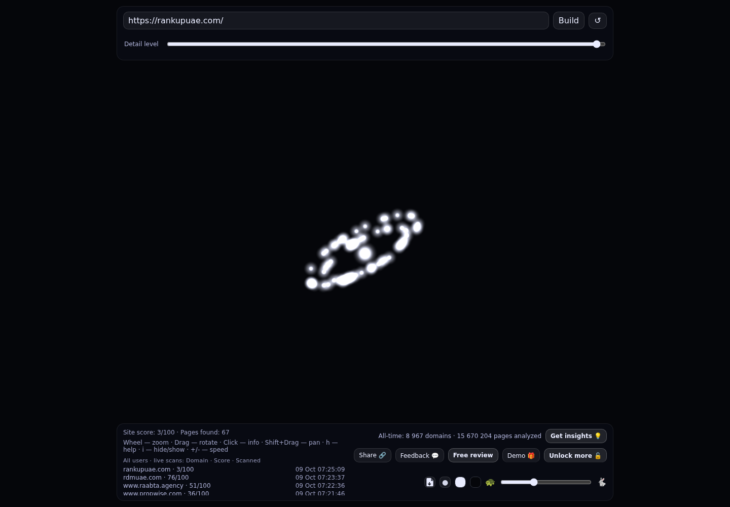RankUp UAE &middot; RADAR_GRAPH
