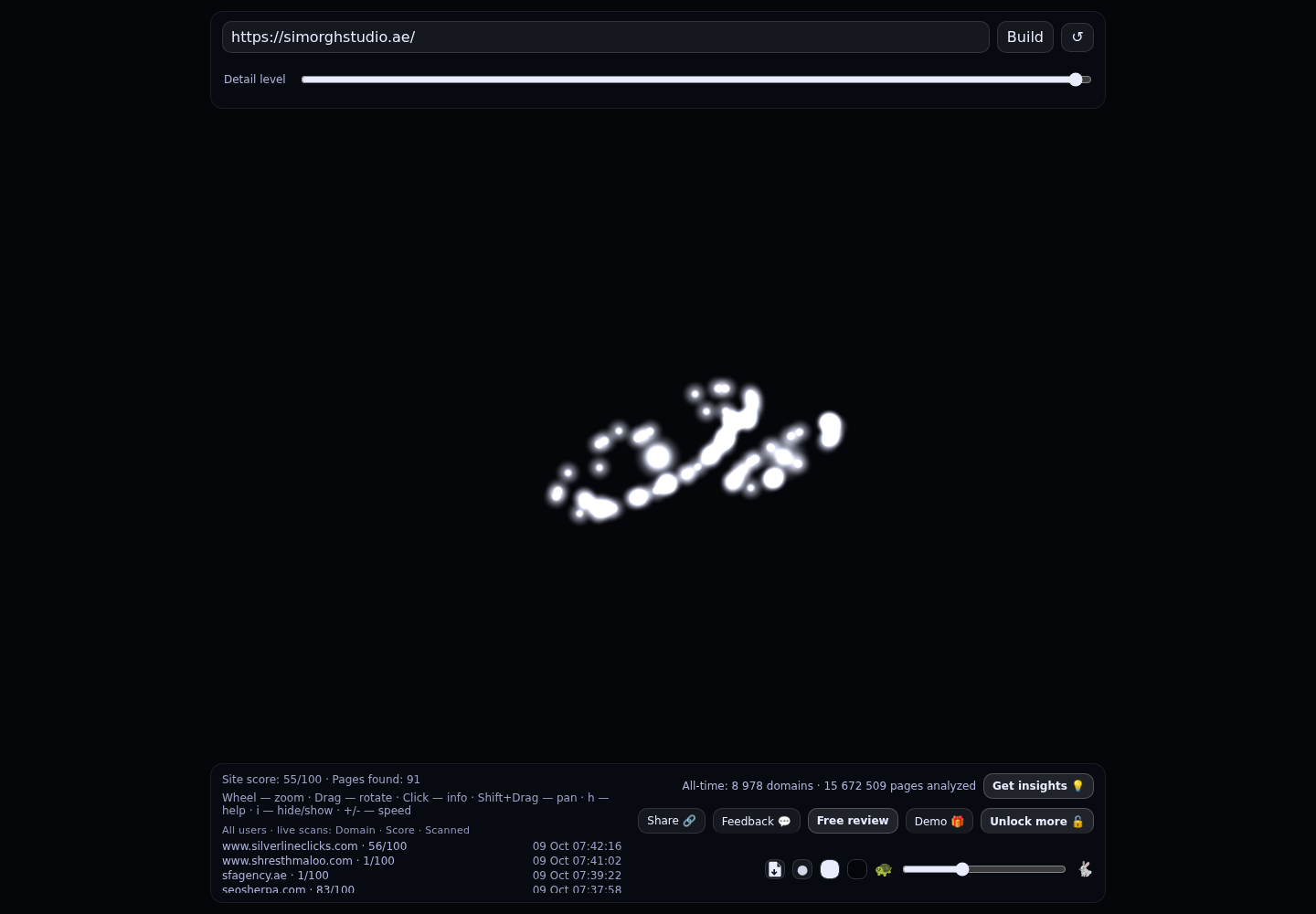 Simorgh Studio &middot; RADAR_GRAPH