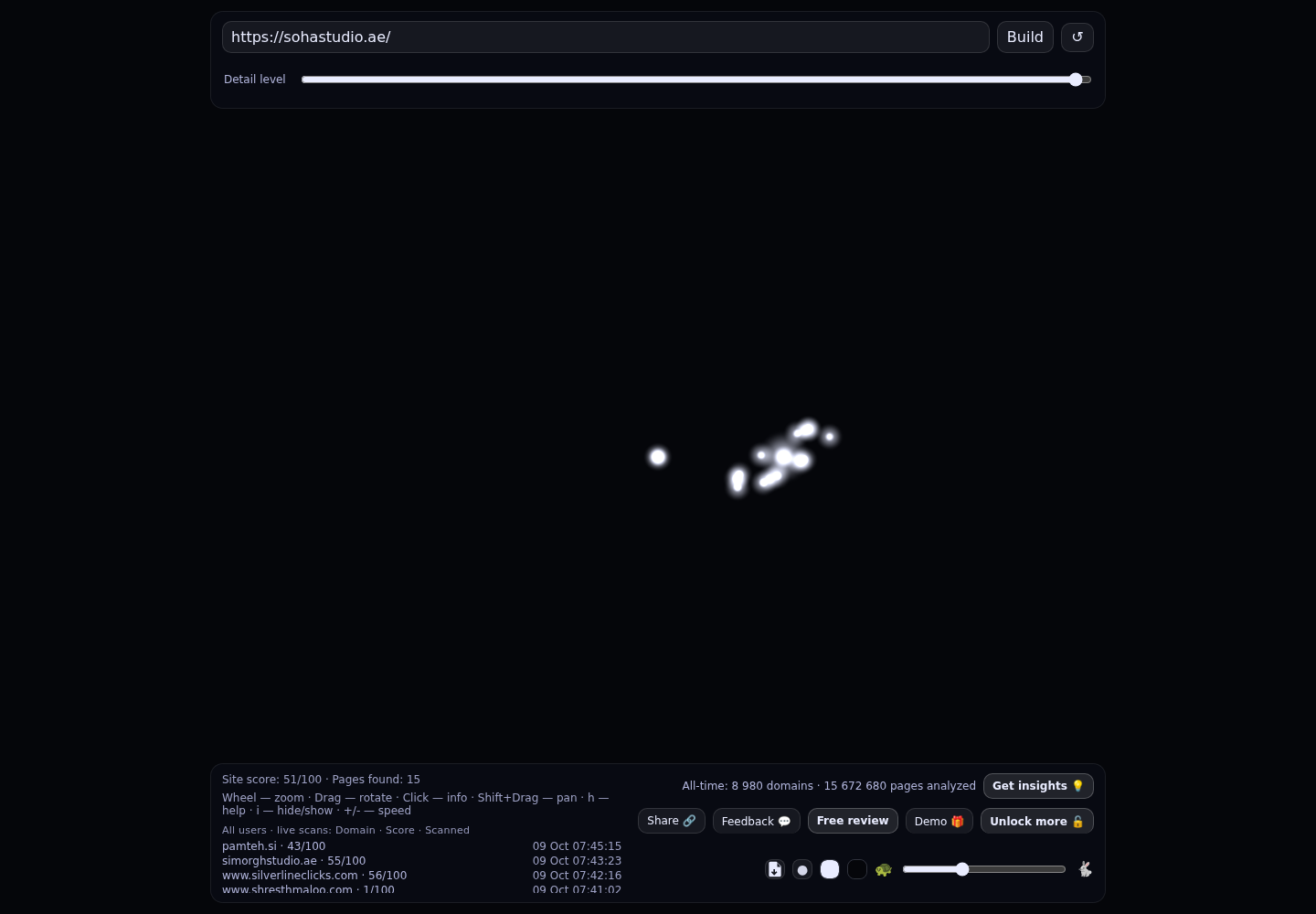 Soha Studio &middot; RADAR_GRAPH