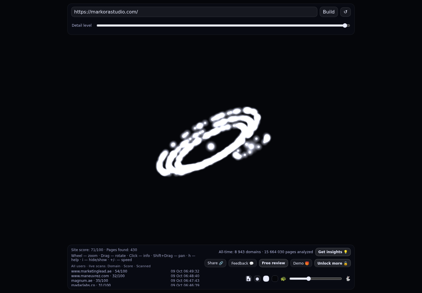 Markora Studio &middot; RADAR_GRAPH