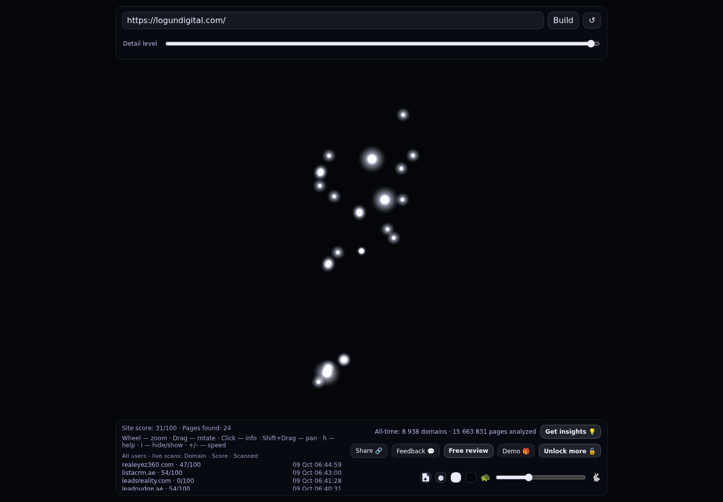 Logun Digital &middot; RADAR_GRAPH