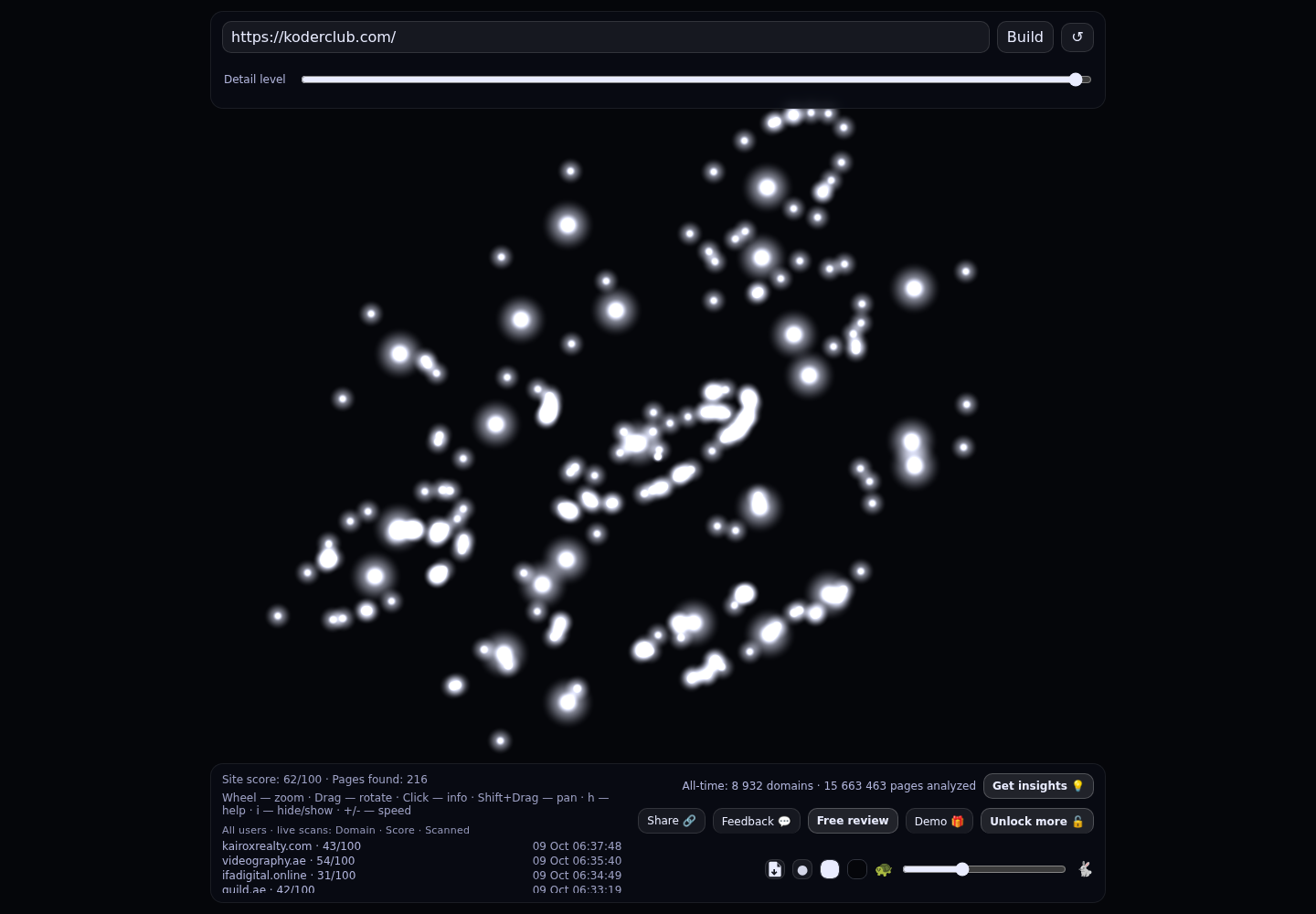 KoderClub &middot; RADAR_GRAPH