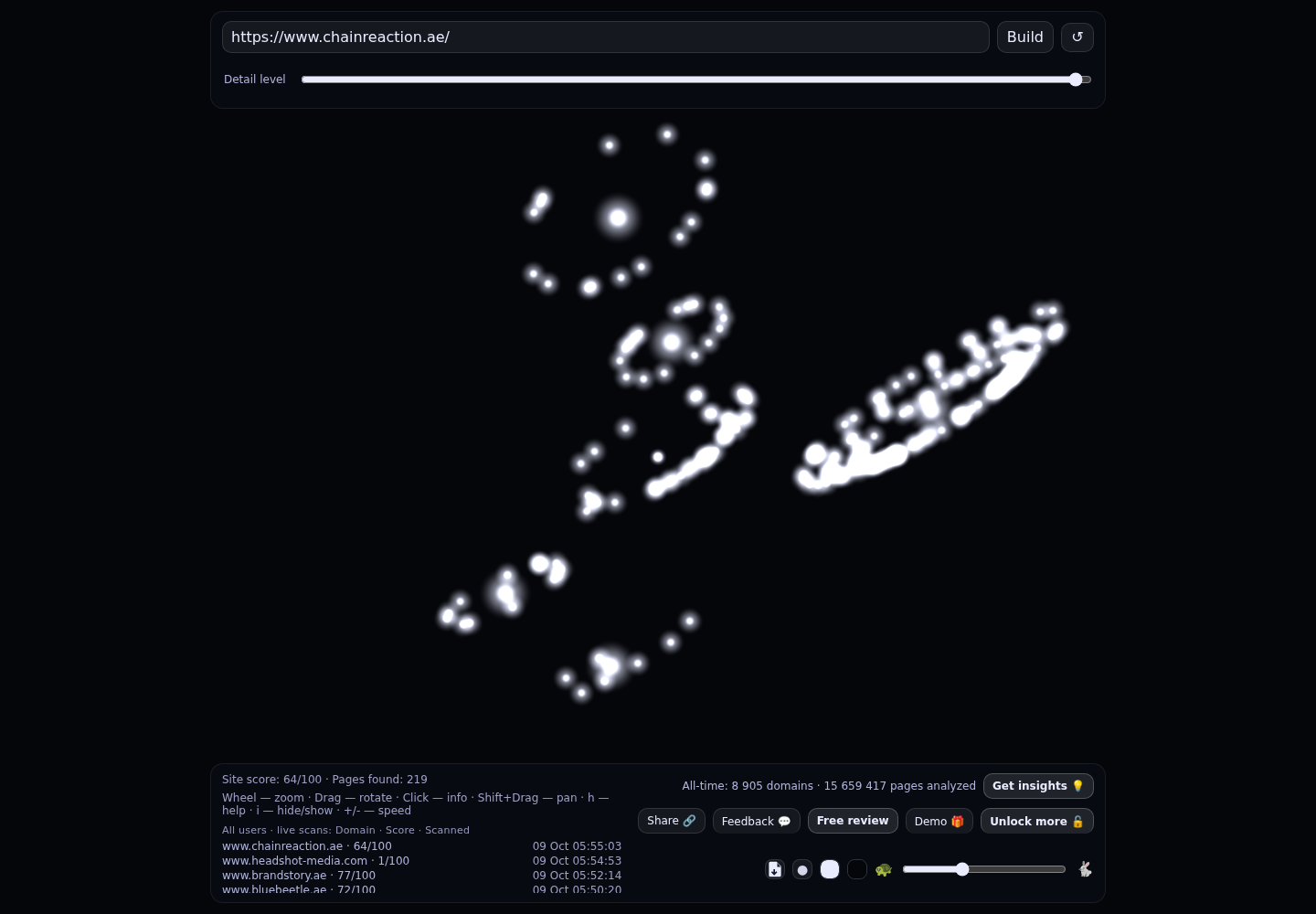 Chain Reaction &middot; RADAR_GRAPH