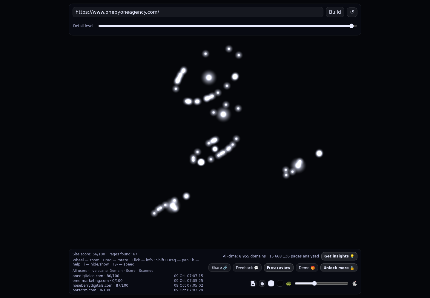 OneByOne &middot; RADAR_GRAPH