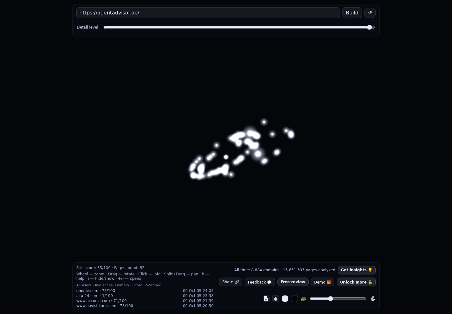 AgentAdvisor.ae &middot; RADAR_GRAPH