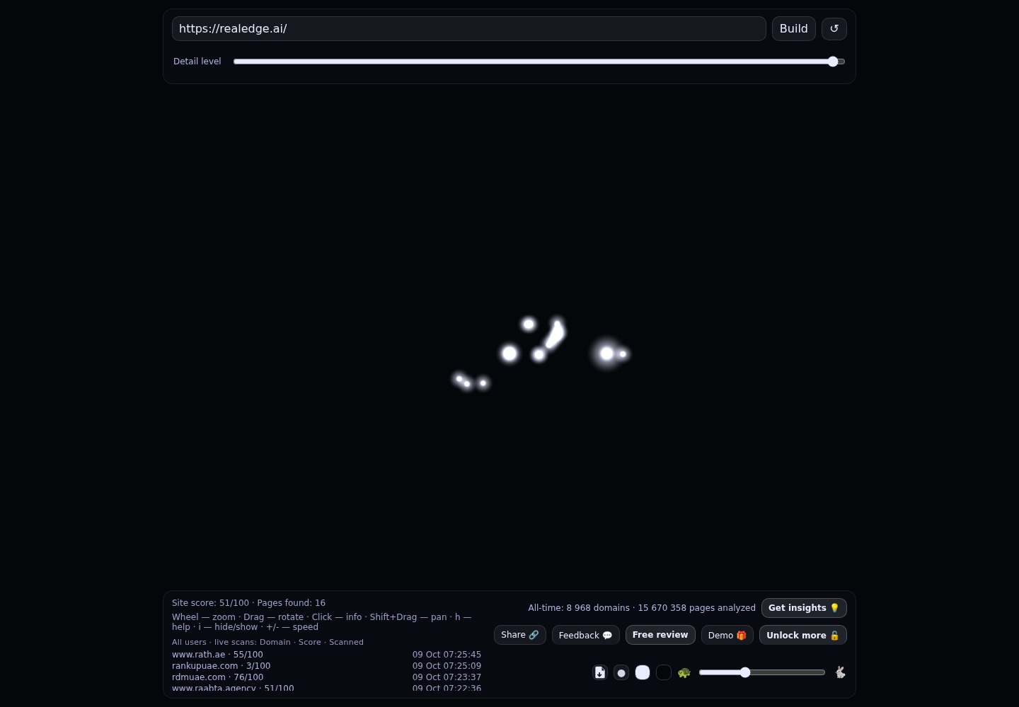 RealEdge &middot; RADAR_GRAPH
