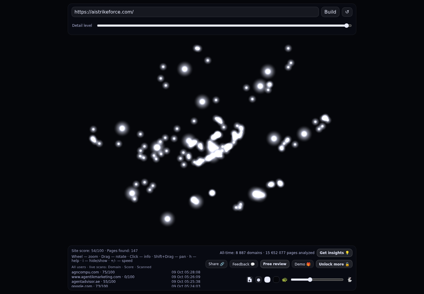 AI Strike Force &middot; RADAR_GRAPH