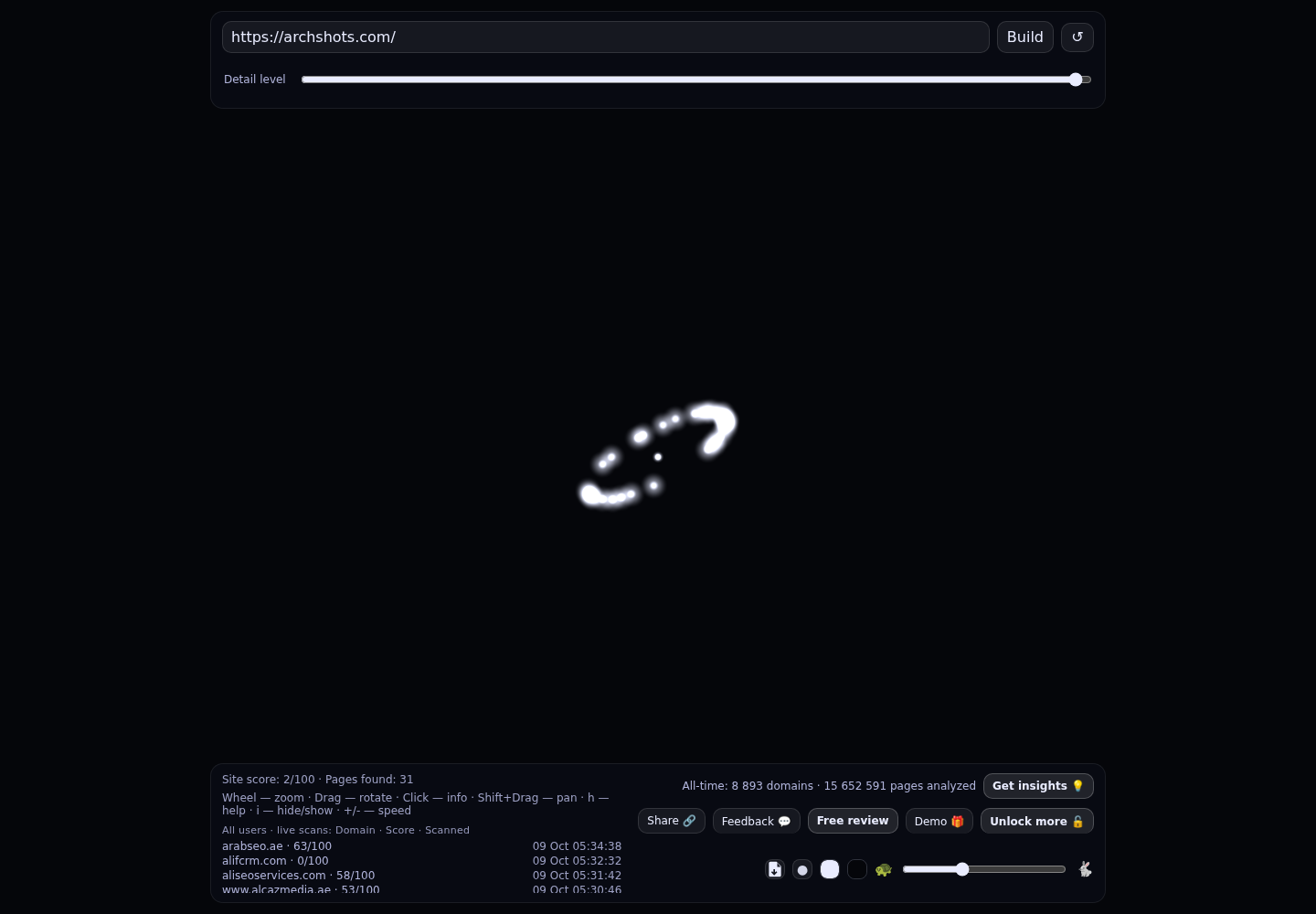 ArchShots &middot; RADAR_GRAPH