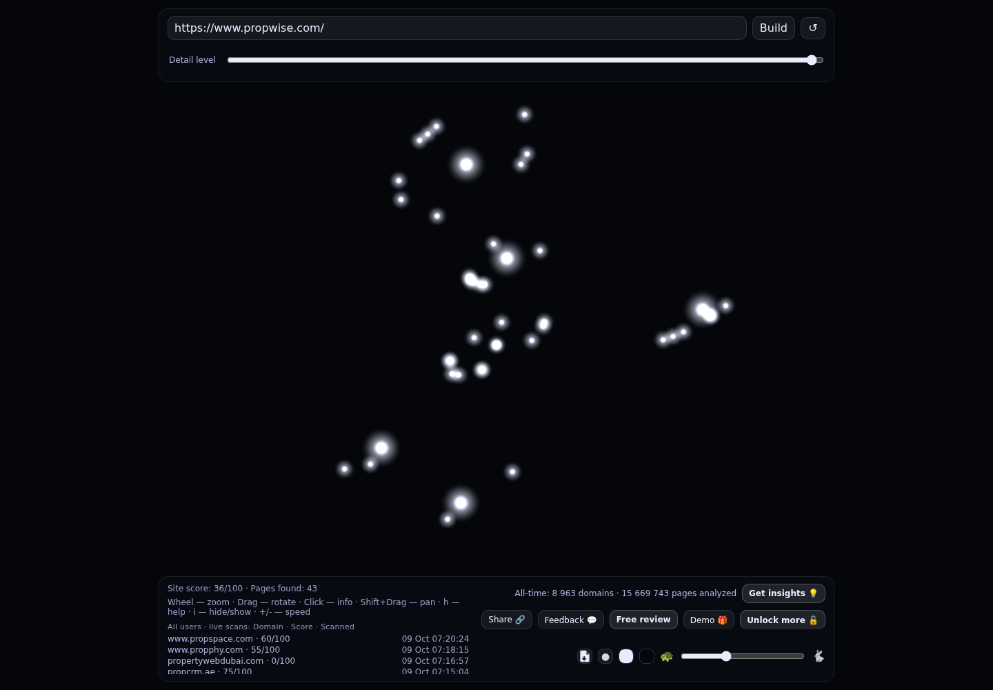 Propwise &middot; RADAR_GRAPH