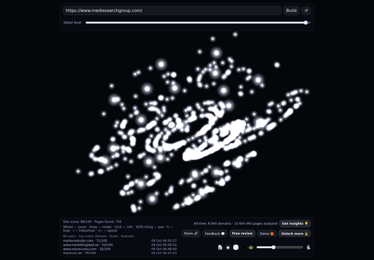 Media Search Group &middot; RADAR_GRAPH