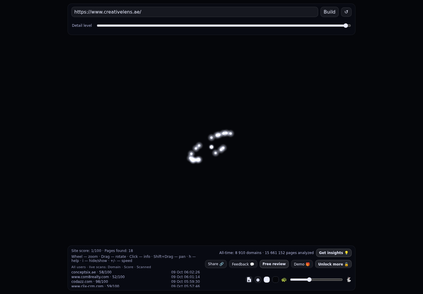 Creative Lens Media &middot; RADAR_GRAPH