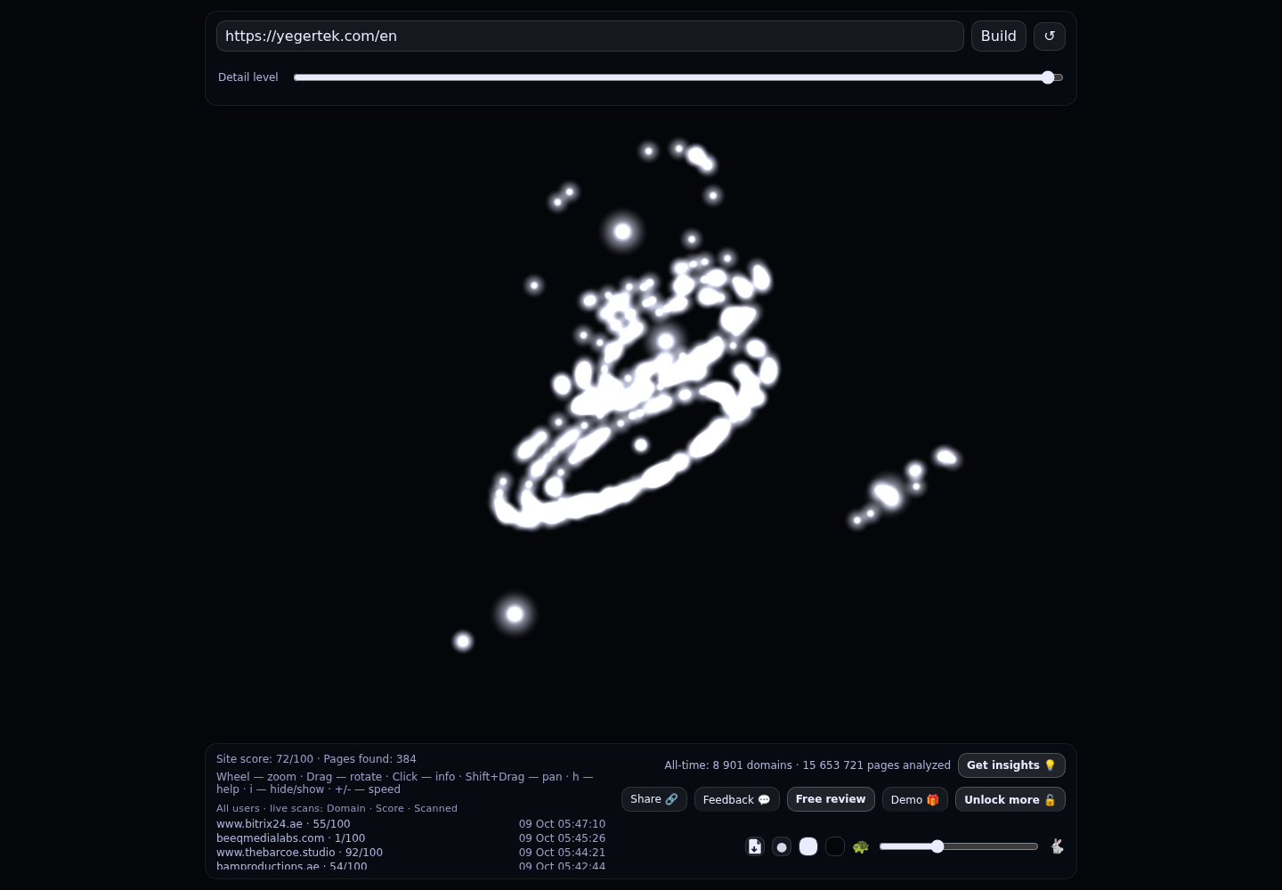 Blox by Yegertek &middot; RADAR_GRAPH