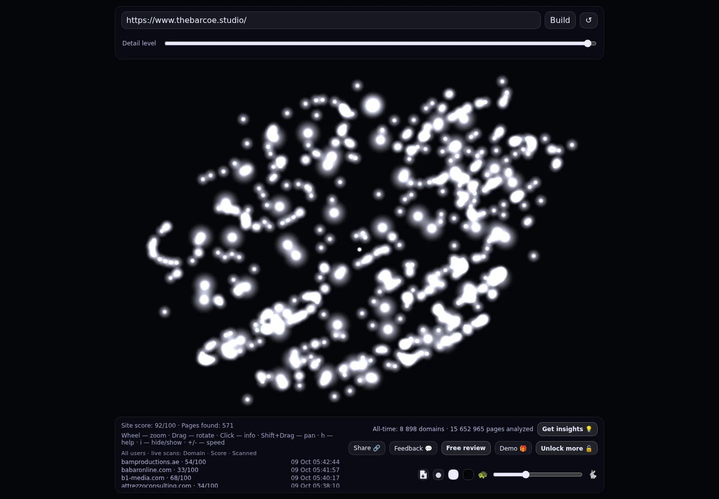 BarCoe Studios &middot; RADAR_GRAPH