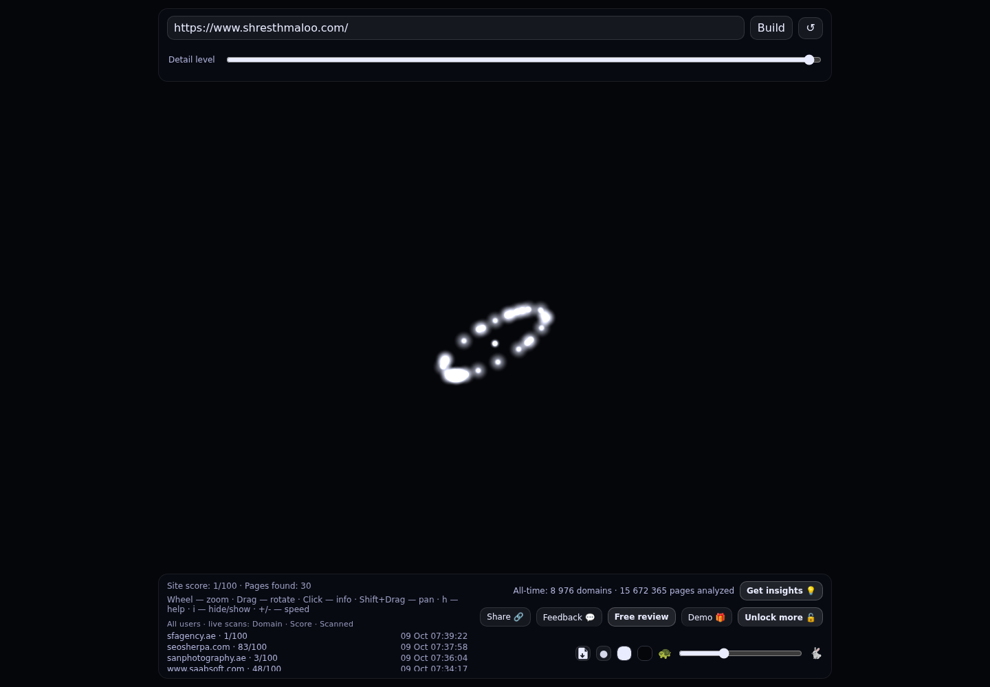 Shresth Maloo &middot; RADAR_GRAPH