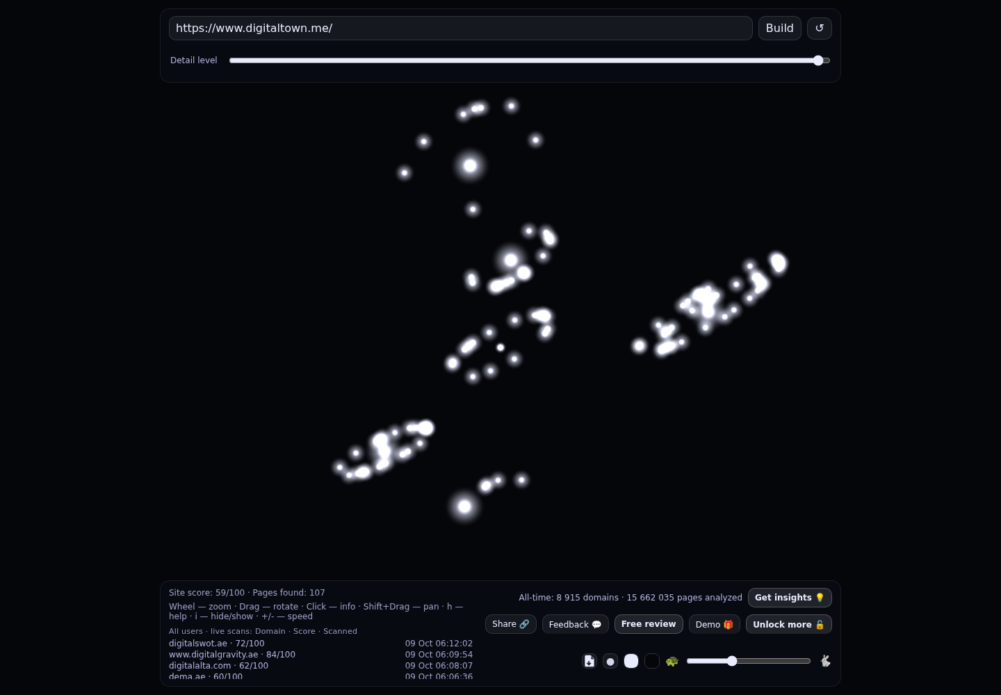 DigitalTown &middot; RADAR_GRAPH
