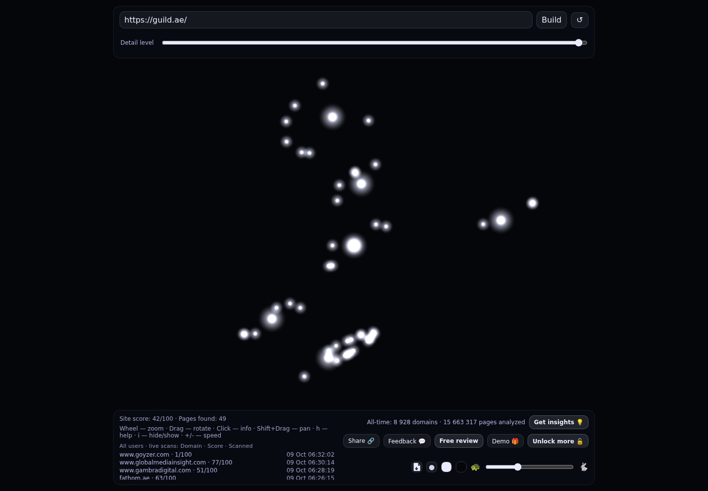 Guild &middot; RADAR_GRAPH