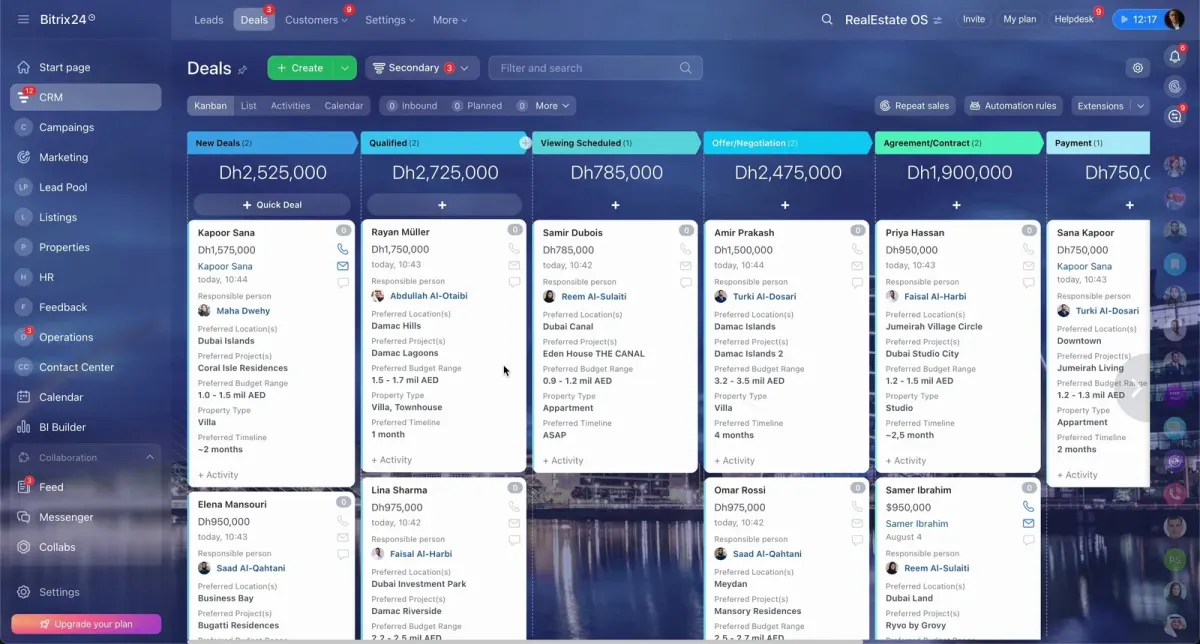 Bitrix24 CRM kanban showing real estate deal stages, listings, budgets, and responsible persons Bitrix24 CRM kanban showing real estate deal stages, listings, budgets, and responsible persons