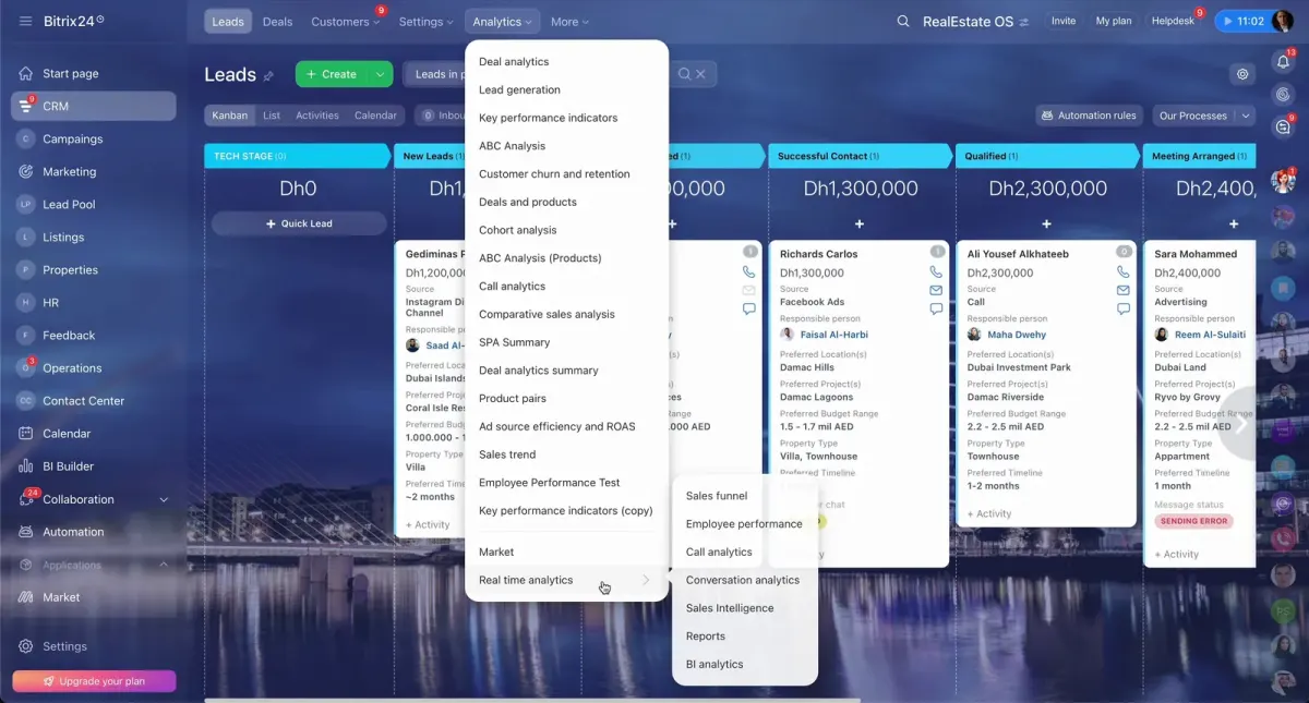Bitrix24 RealEstate OS dashboard showing lead stages, deal analytics, properties, sources, and budgets for broker CRM
