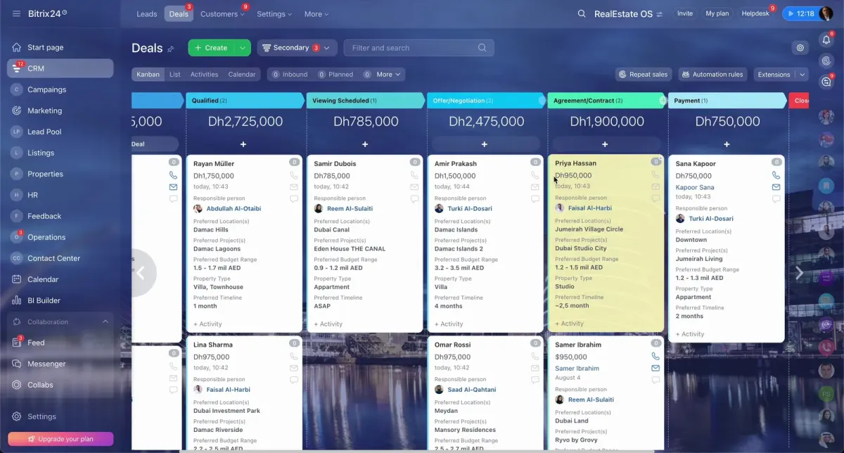Bitrix24 real estate CRM kanban showing deal stages, budgets, locations, and automation options Bitrix24 real estate CRM kanban showing deal stages, budgets, locations, and automation options